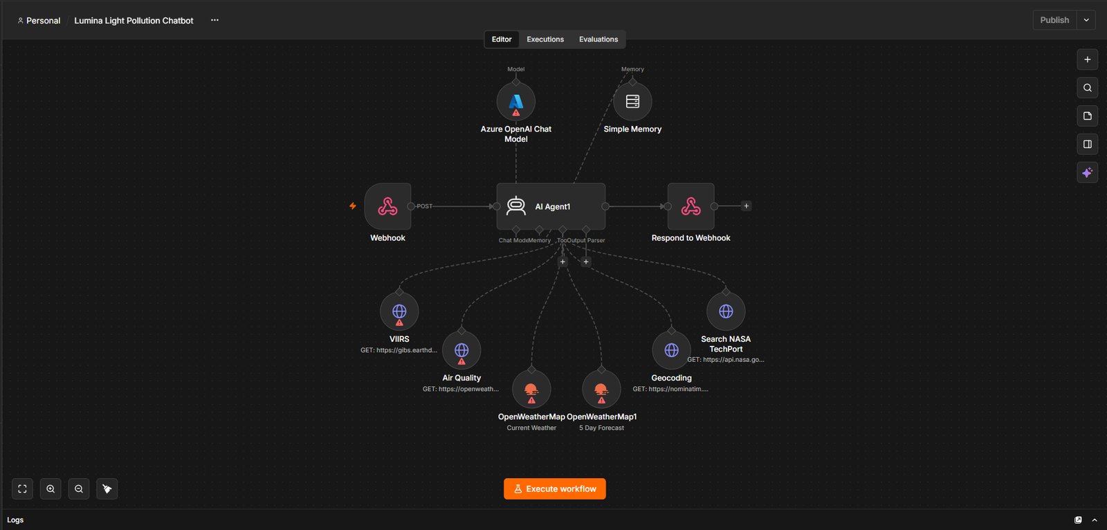 The Lumina canvas in n8n: an AI agent behind a webhook with six data tools including VIIRS, air quality, weather, geocoding and a NASA index