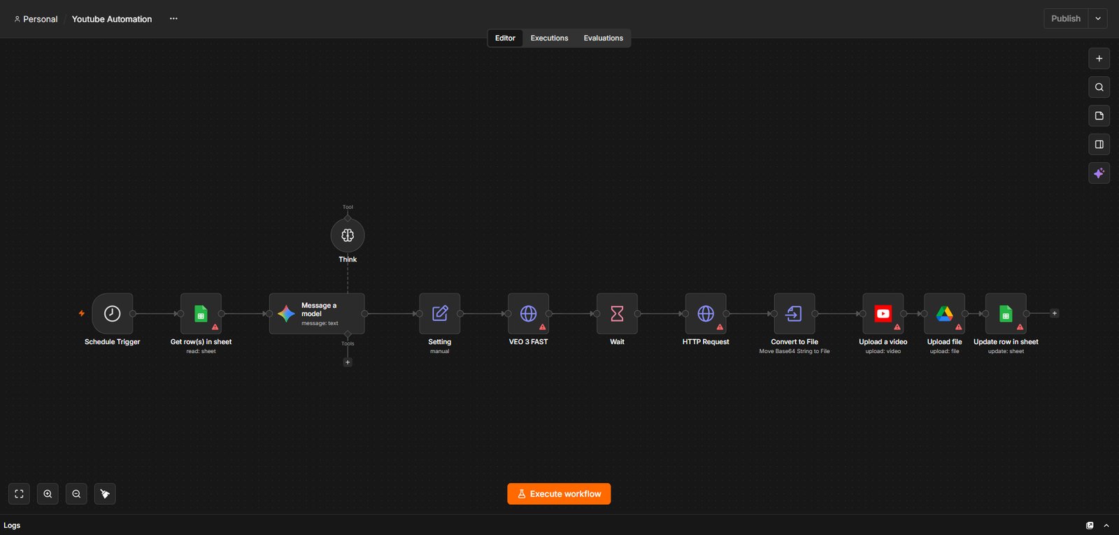 The Youtube Automation canvas in n8n: schedule trigger, sheet read, a model with a think tool, Veo 3 Fast, wait, convert, upload and sheet update