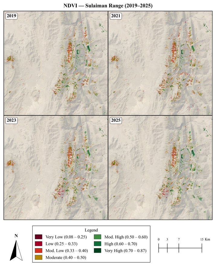 Multi-year NDVI composite panels